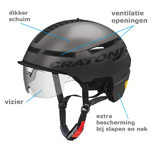 Onafhankelijkheid Voorbeeld oneerlijk Op zoek naar een goedgekeurde speed pedelec helm? Fietsen van Stenis heeft  uitgebreide keuzee - Fietsen van Stenis: fietsenwinkel Zutphen en Warnveld,  deskundig advies